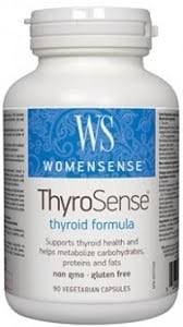 ThyroSense - Štítna žľaza pre ženy