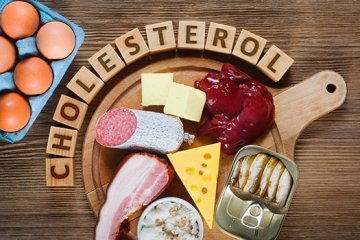 Cholesterol - Panakeia