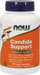 Candida Support