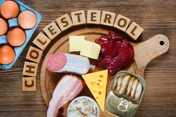 Cholesterol - DuoLife