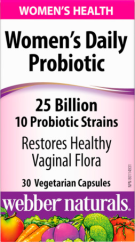 Probiotiká pre ženy 25 miliárd
