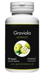 Graviola