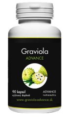 Graviola