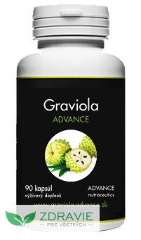 Graviola