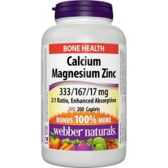 Vápnik (calcium) + Horčík (magnézium) + Zinok 333/166/16,6mg