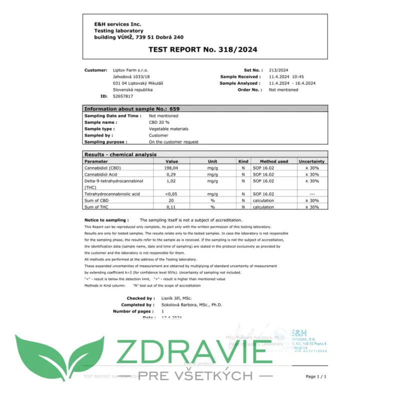 CBD olej 20%